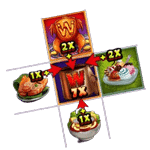 WILD เกม GLUTTONY ค่าย NOLIMIT SLOT