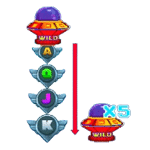 WILD เกม SPACE DONKEY ค่าย NOLIMIT CITY
