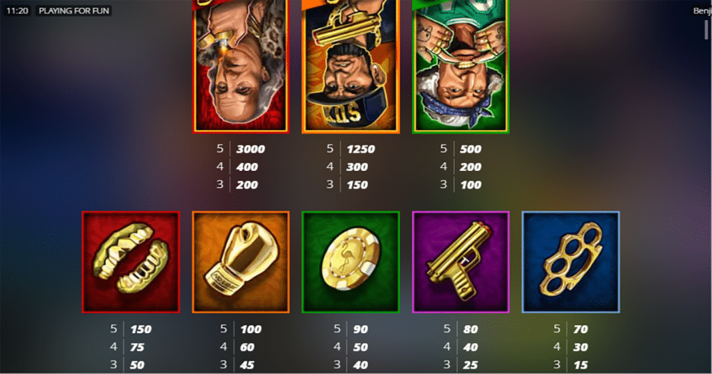 ตารางการเดิมพัน เกม BENJI KILLED IN VEGAS ค่าย NOLIMIT CITY