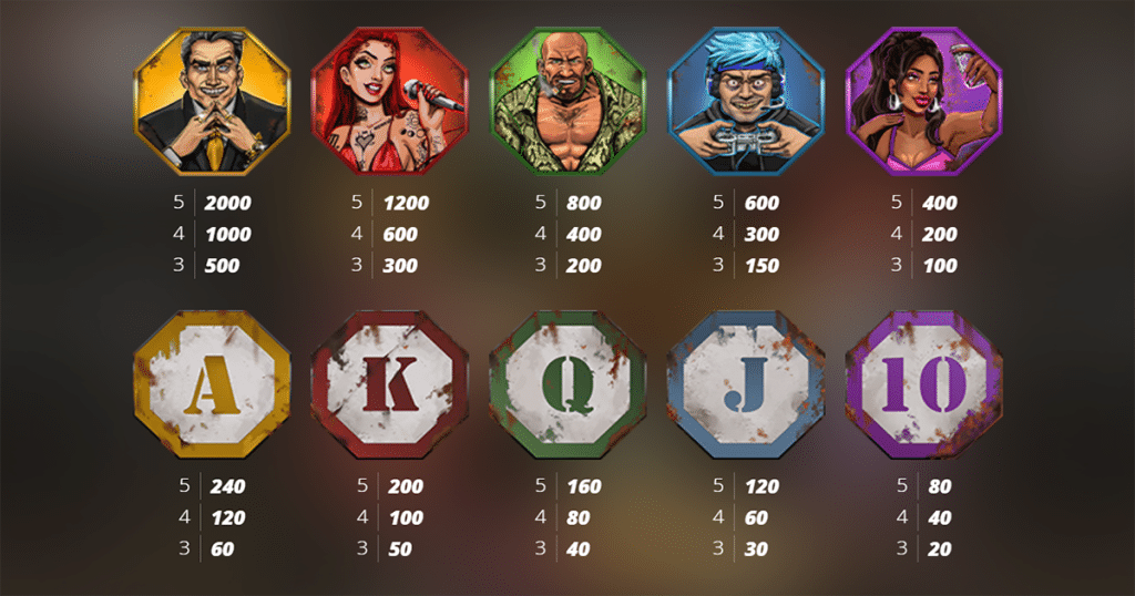 ตารางการเดิมพัน เกม DEVIL CROSSROAD ค่าย NOLIMIT CITY