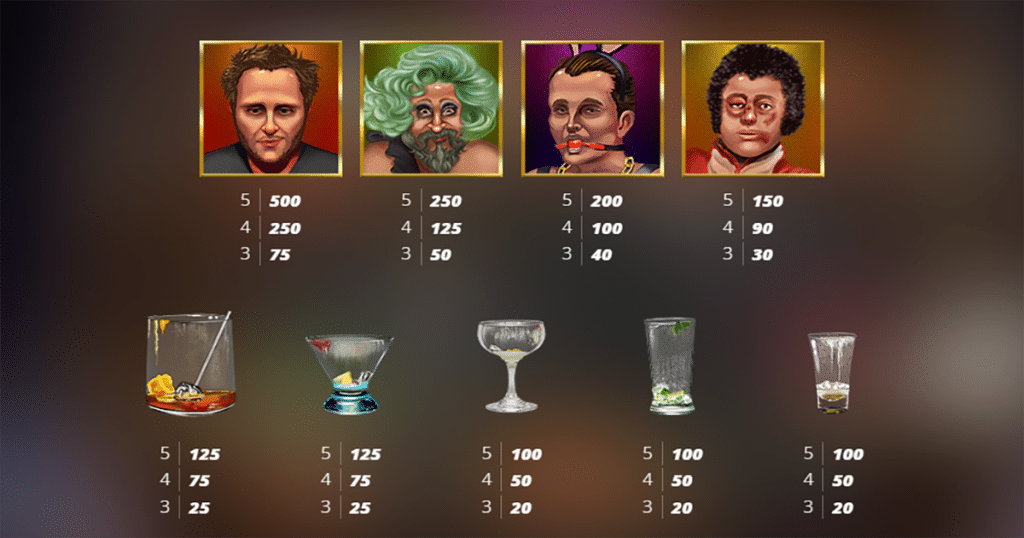 ตารางการเดิมพัน เกม WALK OF SHAME ค่าย NOLIMIT CITY