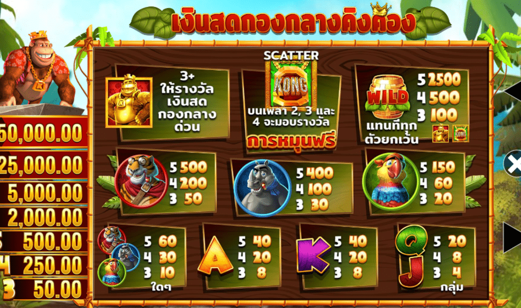 สัญลักษณ์ เกม KING KONG CASHPOTS ค่าย BLUEPRINT GAMING