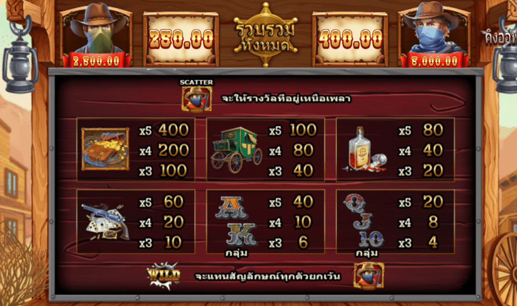 สัญลักษณ์ เกม KING OF THE WEST ค่าย BLUEPRINT GAMING