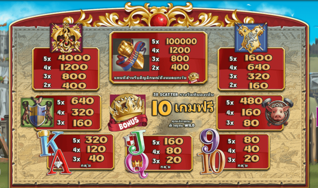 สัญลักษณ์ เกม KINGDOM OF FORTUNE ค่าย BLUEPRINT GAMING