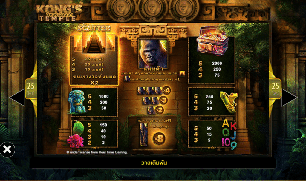 สัญลักษณ์ เกม KONGS TEMPLE ค่าย BLUEPRINT GAMING