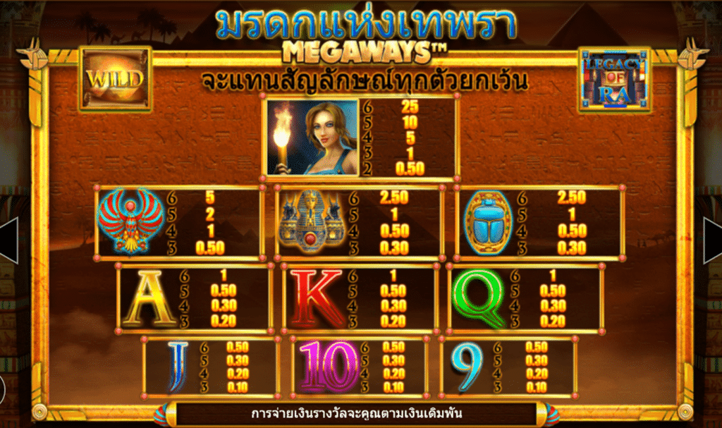 สัญลักษณ์ เกม LEGACY OF RA MEGAWAYS ค่าย BLUEPRINT GAMING