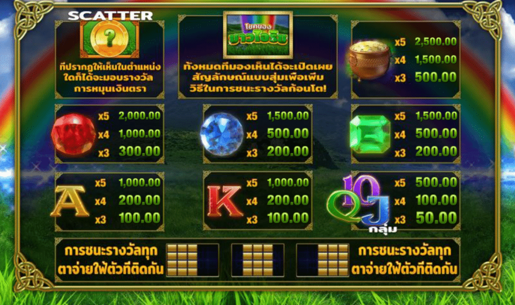 สัญลักษณ์ เกม LUCK O THE IRISH FORTUNE SPINS 2 ค่าย BLUEPRINT GAMING