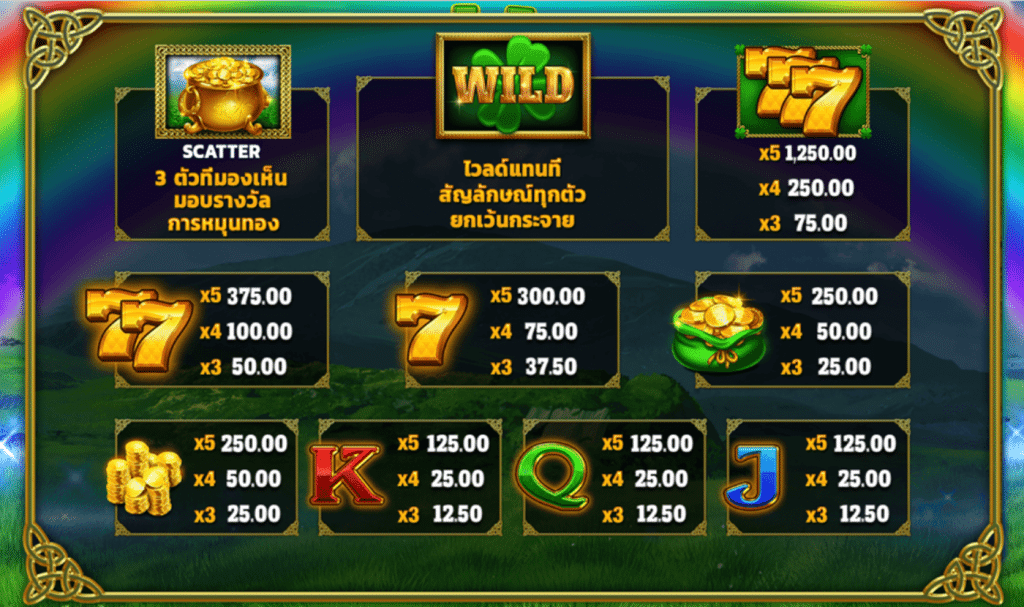 สัญลักษณ์ เกม LUCK O THE IRISH GOLD SPINS ค่าย BLUEPRINT GAMING