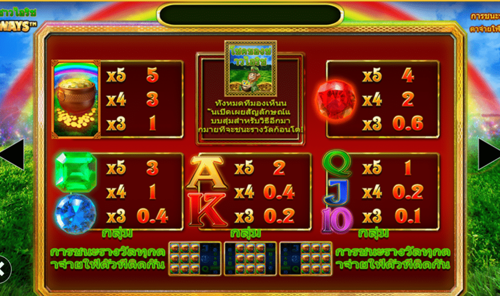 สัญลักษณ์ เกม LUCK O THE IRISH MEGAWAYS ค่าย BLUEPRINT GAMING