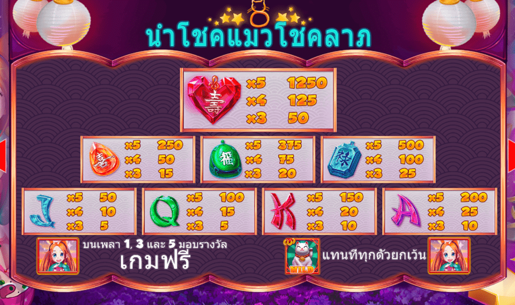 สัญลักษณ์ เกม LUCKY 8 FORTUNE CAT ค่าย BLUEPRINT GAMING