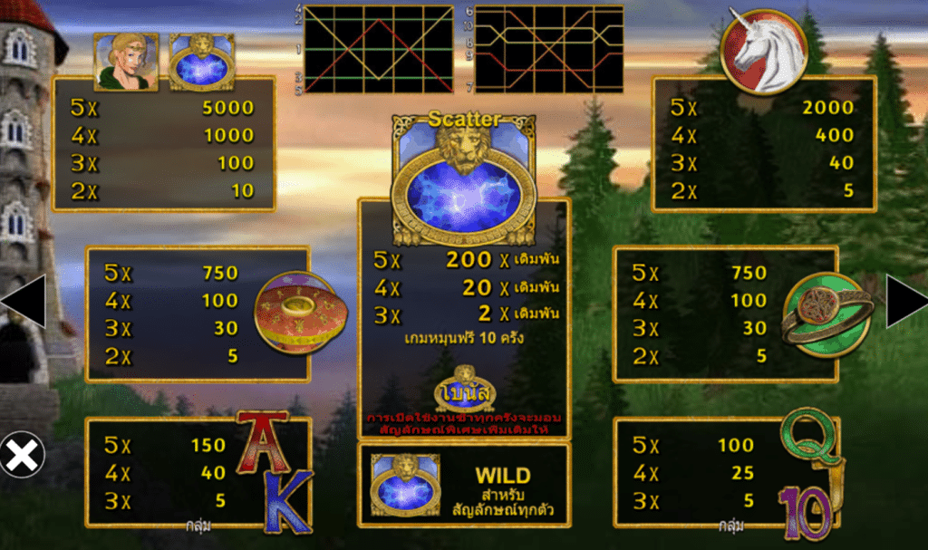 สัญลักษณ์ เกม MAGIC MIRROR DELUXE 2 ค่าย BLUEPRINT GAMING