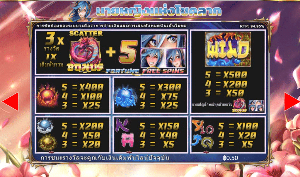 สัญลักษณ์ เกม MISTRESS OF FORTUNE ค่าย BLUEPRINT GAMING