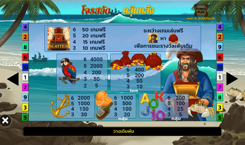 สัญลักษณ์ เกม PIRATES FRENZY ค่าย BLUEPRINT GAMING