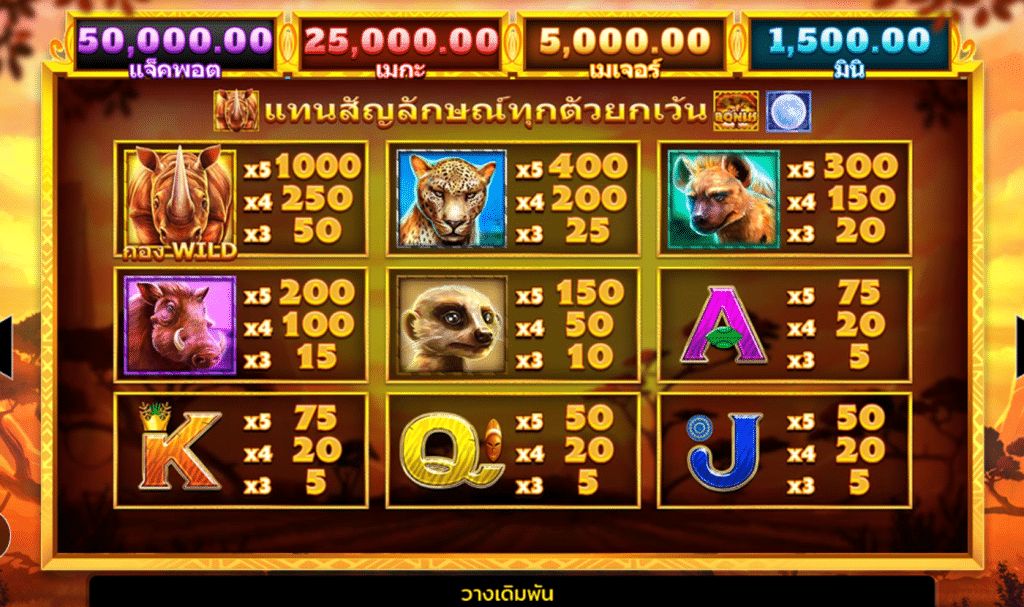 สัญลักษณ์ เกม RHINO RAMPAGE ค่าย BLUEPRINT GAMING