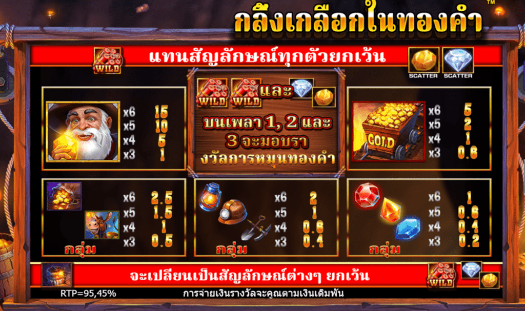 สัญลักษณ์ เกม ROLLING IN GOLD ค่าย BLUEPRINT GAMING
