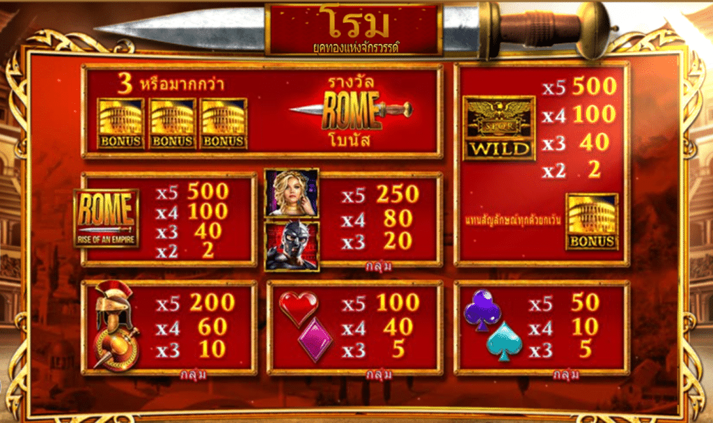 สัญลักษณ์ เกม ROME RISE OF AN EMPIRE ค่าย BLUEPRINT GAMING