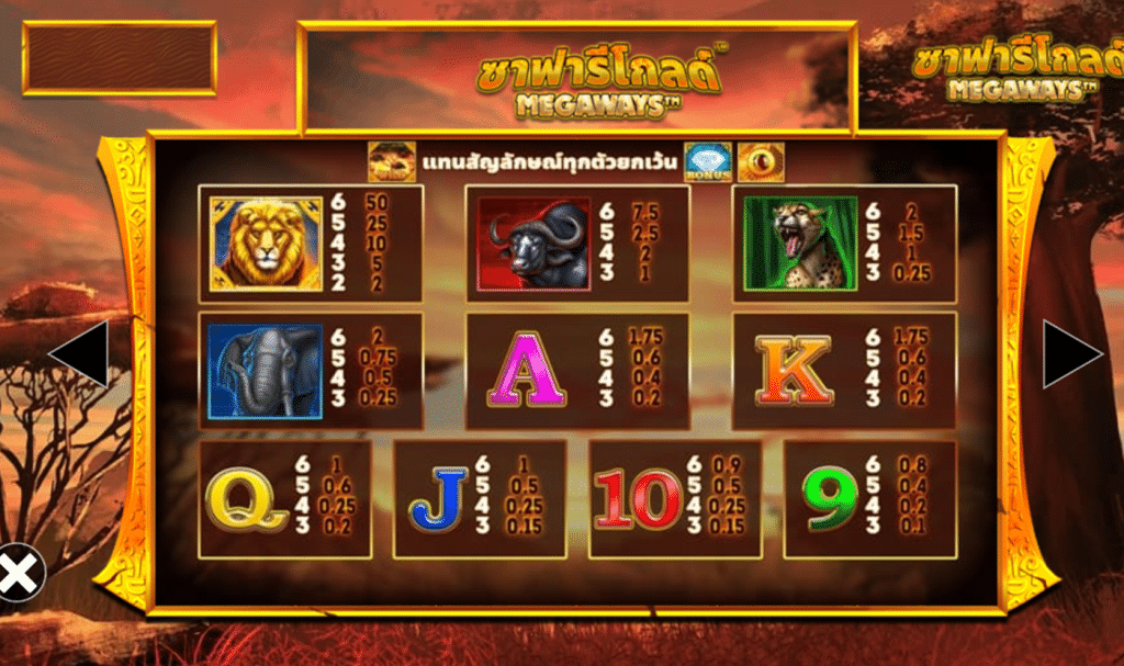 สัญลักษณ์ เกม SAFARI GOLD MEGAWAYS ค่าย BLUEPRINT GAMING