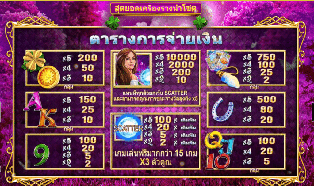 สัญลักษณ์ เกม SUPER LUCKY CHARMS ค่าย BLUEPRINT GAMING