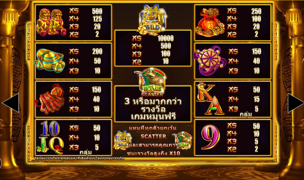 สัญลักษณ์ เกม SUPER LUCKY FROG ค่าย BLUEPRINT GAMING