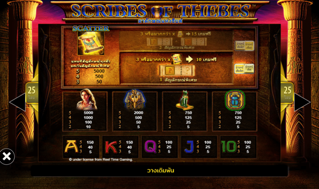 สัญลักษณ์เกม SCRIBES OF THEBES ค่าย BLUEPRINT GAMING