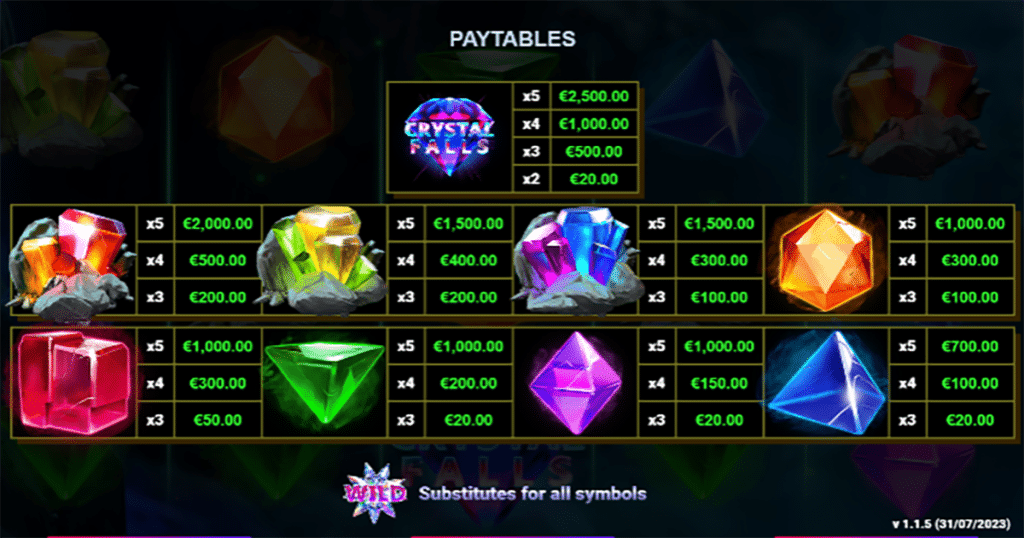ตารางการเดิมพัน เกม CRYSTAL FALLS ค่าย YGGDRASIL SLOT