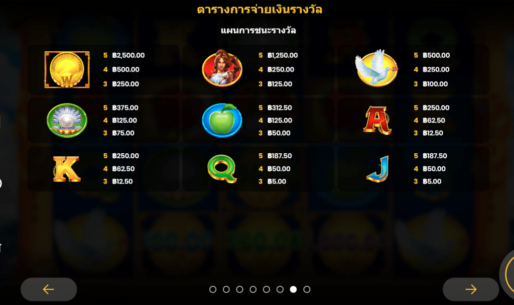 สัญลักษณ์ เกม DIVINE LINKS ค่าย BLUEPRINT GAMING