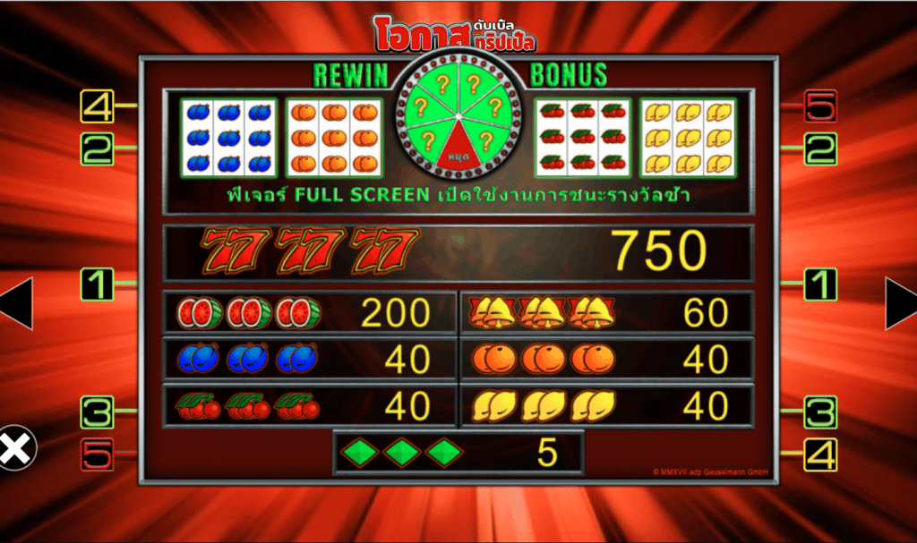 สัญลักษณ์ เกม DOUBLE TRIPLE CHANCE ค่าย BLUEPRINT GAMING