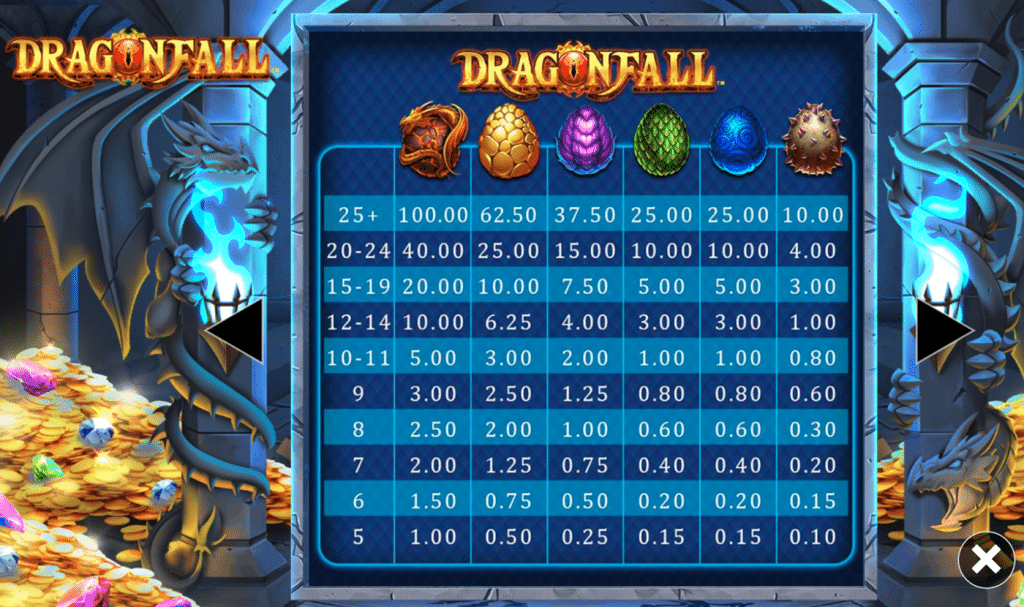 สัญลักษณ์ เกม DRAGONS FALL ค่าย BLUEPRINT GAMING