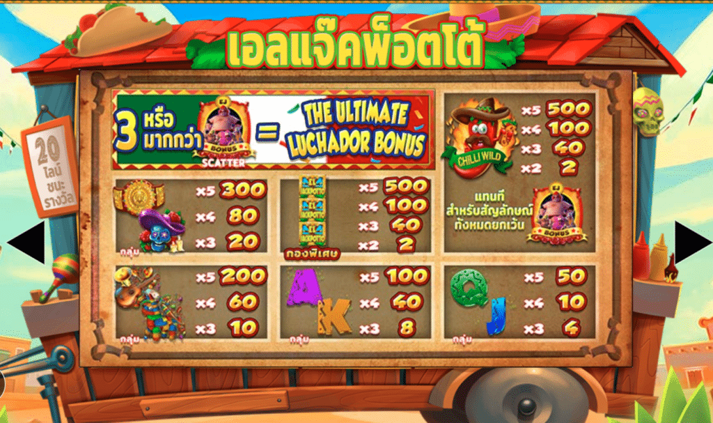 สัญลักษณ์ เกม EL JACKPOTTO ค่าย BLUEPRINT GAMING