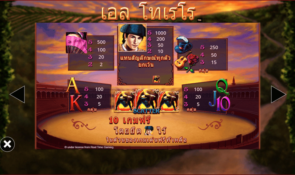 สัญลักษณ์ เกม EL TORERO ค่าย BLUEPRINT GAMING