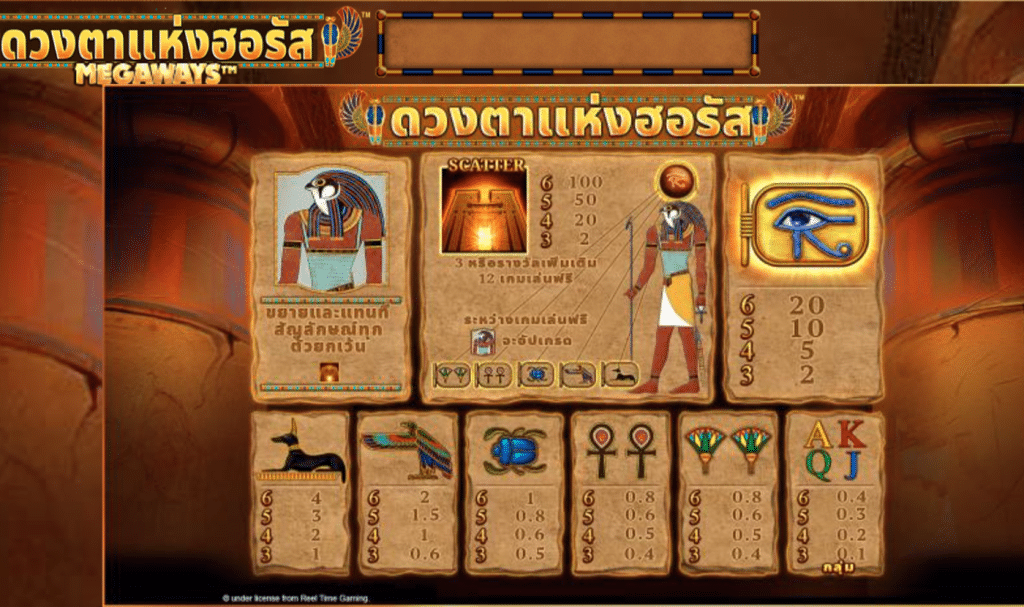 สัญลักษณ์ เกม EYE OF HORUS MEGAWAYS ค่าย BLUEPRINT GAMING
