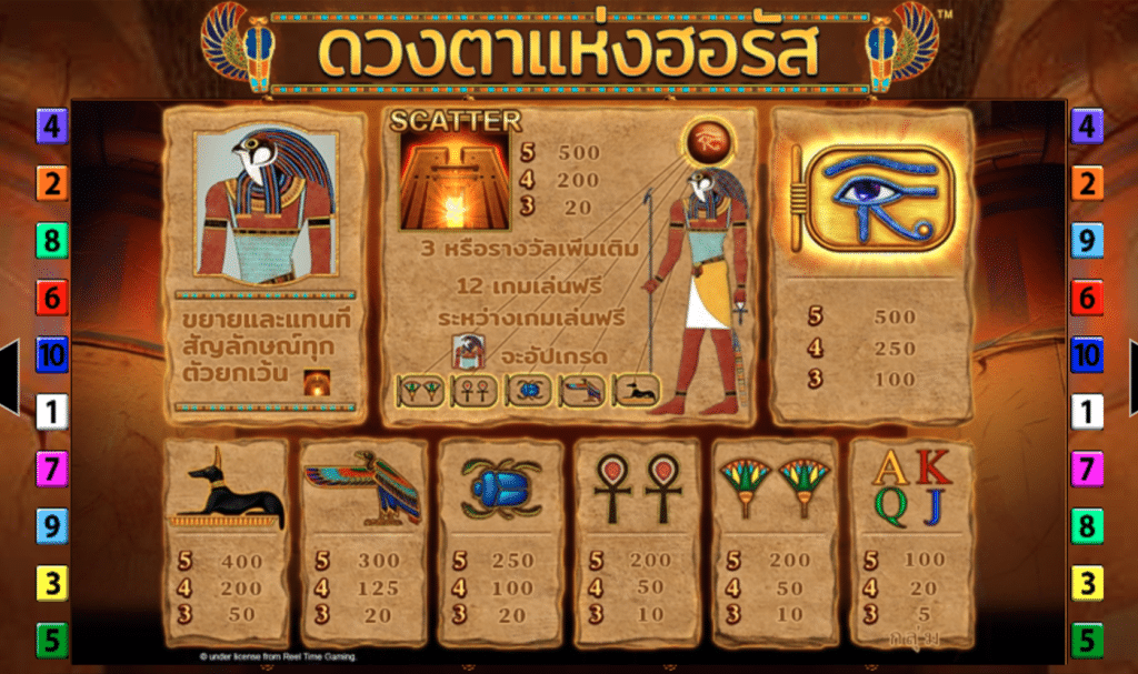 สัญลักษณ์ เกม EYE OF HORUS ค่าย BLUEPRINT GAMING