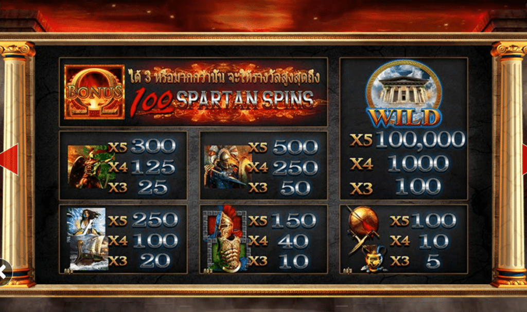 สัญลักษณ์ เกม FORTUNES OF SPARTA ค่าย BLUEPRINT GAMING