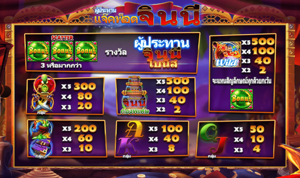 สัญลักษณ์ เกม GENIE JACKPOTS WISHMAKER ค่าย BLUEPRINT GAMING