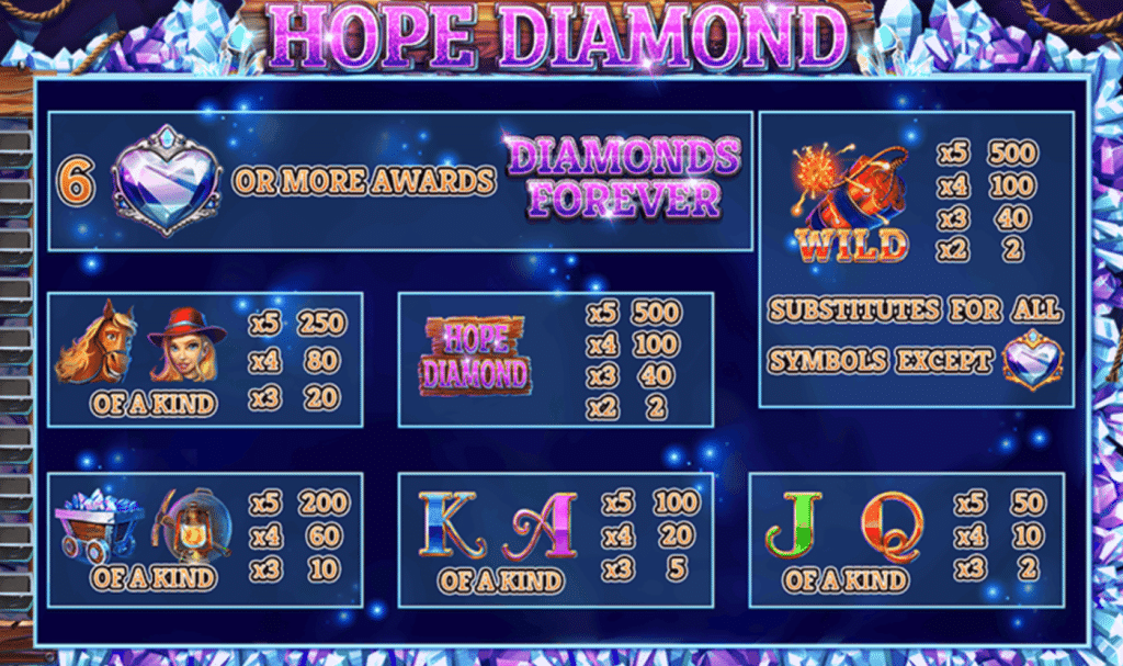 สัญลักษณ์ เกม HOPE DAIMOND ค่าย BLUEPRINT GAMING