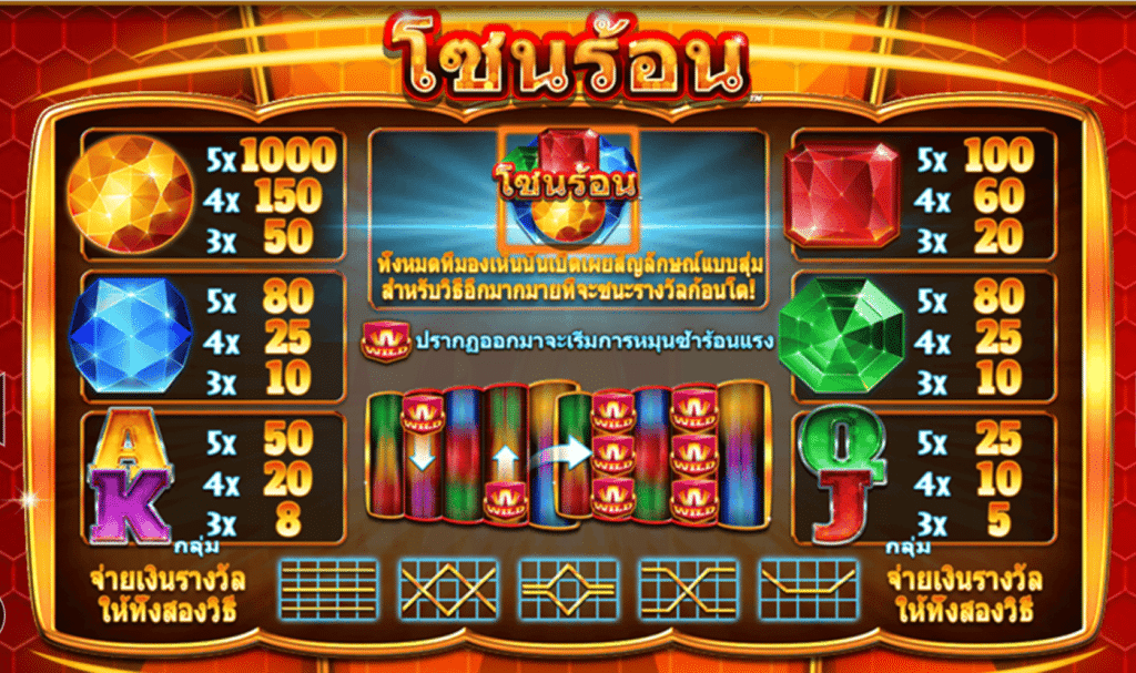 สัญลักษณ์ เกม HOT ZONE ค่าย BLUEPRINT GAMING