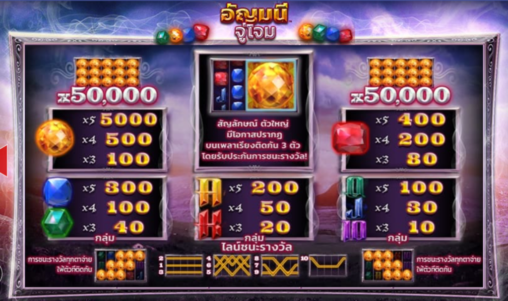 สัญลักษณ์ เกม JEWEL STRIKE ค่าย BLUEPRINT GAMING
