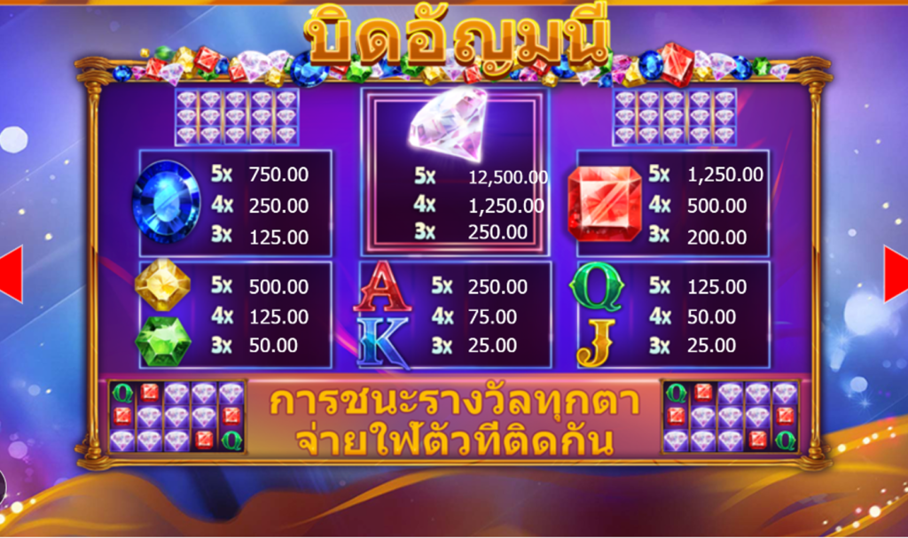 สัญลักษณ์ เกม JEWEL TWIST ค่าย BLUEPRINT GAMING