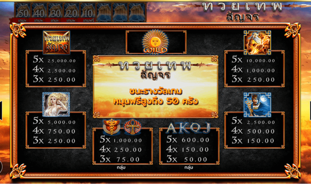 สัญลักษณ์ เกม JOURNEY OF THE GODS ค่าย BLUEPRINT GAMING