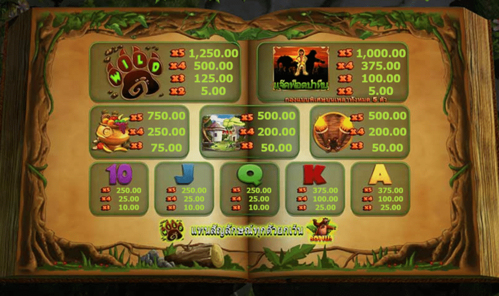 สัญลักษณ์ เกม JUNGLE JACKPOTS ค่าย BLUEPRINT GAMING