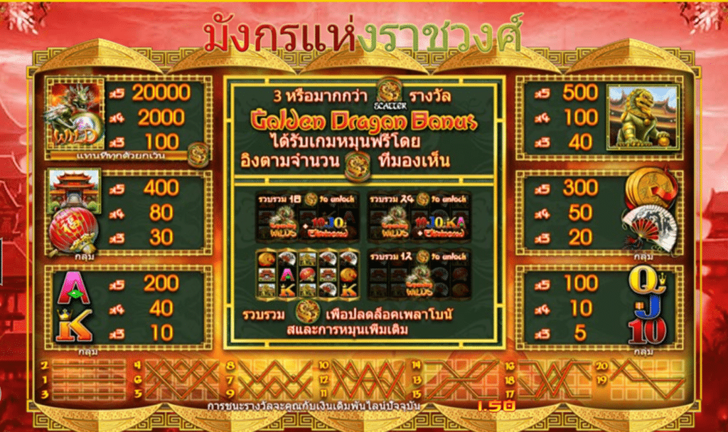 สัญลักษณ์ เกมIMPERIAL DRAGON ค่าย BLUEPRINT GAMING