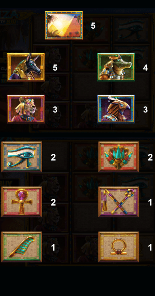 ตารางการเดิมพัน เกม GIZA INFINITY REELS ค่าย YGGDRASIL SLOT