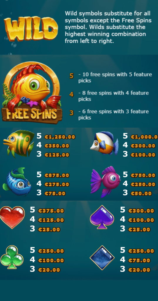 ตารางการเดิมพัน เกม GOLDEN FISH TANK ค่าย YGGDRASIL SLOT