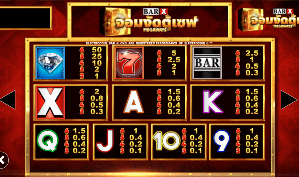 สัญลักษณ์ เกม BAR X SAFECRACKER MEGAWAYS ค่าย BLUEPRINT GAMING