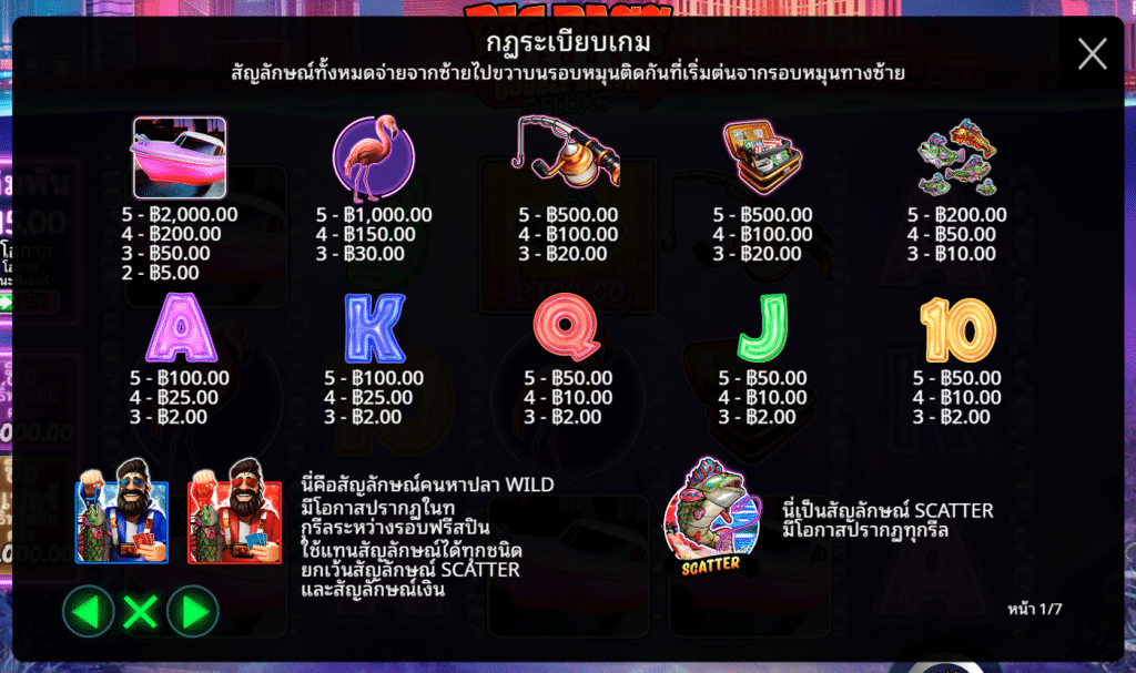 สัญลักษณ์ เกม BIG BASS VAGAS DOULE DOWN DELUXE ค่าย PRAGMATIC PLAY