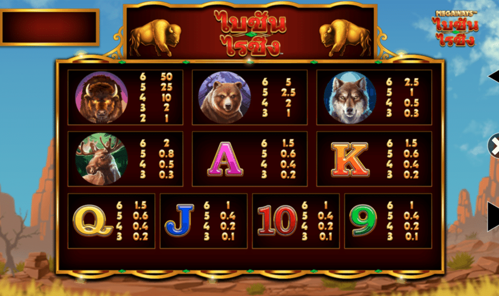 สัญลักษณ์ เกม BUFFALO RISING MEGAWAYS ค่าย BLUEPRINT GAMING
