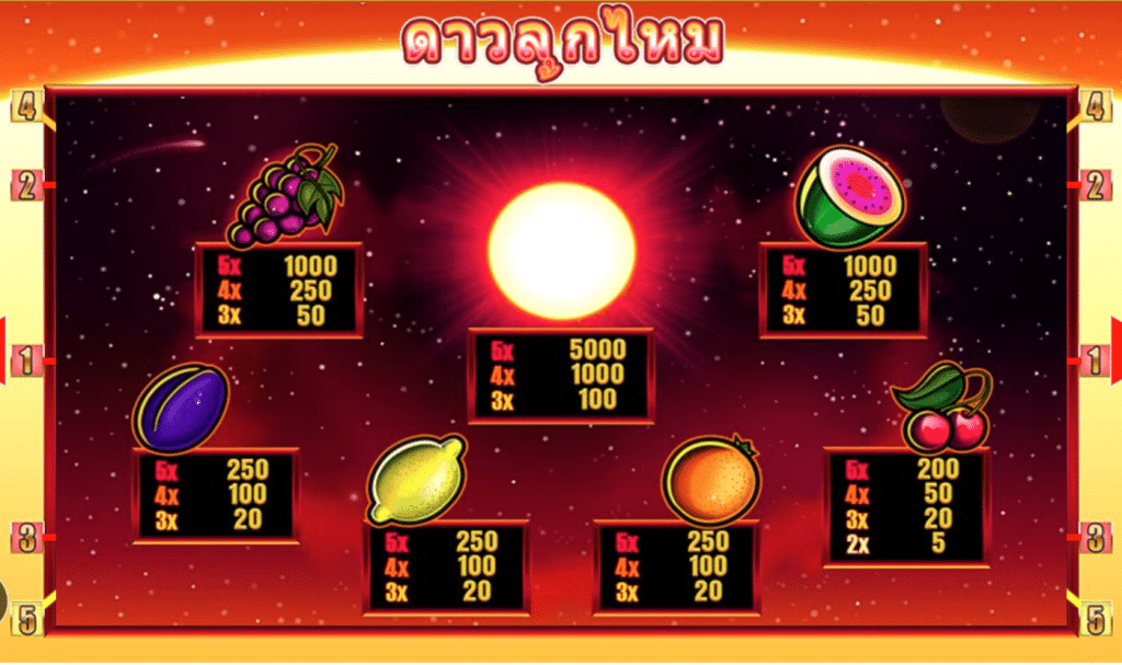 สัญลักษณ์ เกม BLAZING STAR ค่าย BLUEPRINT GAMING