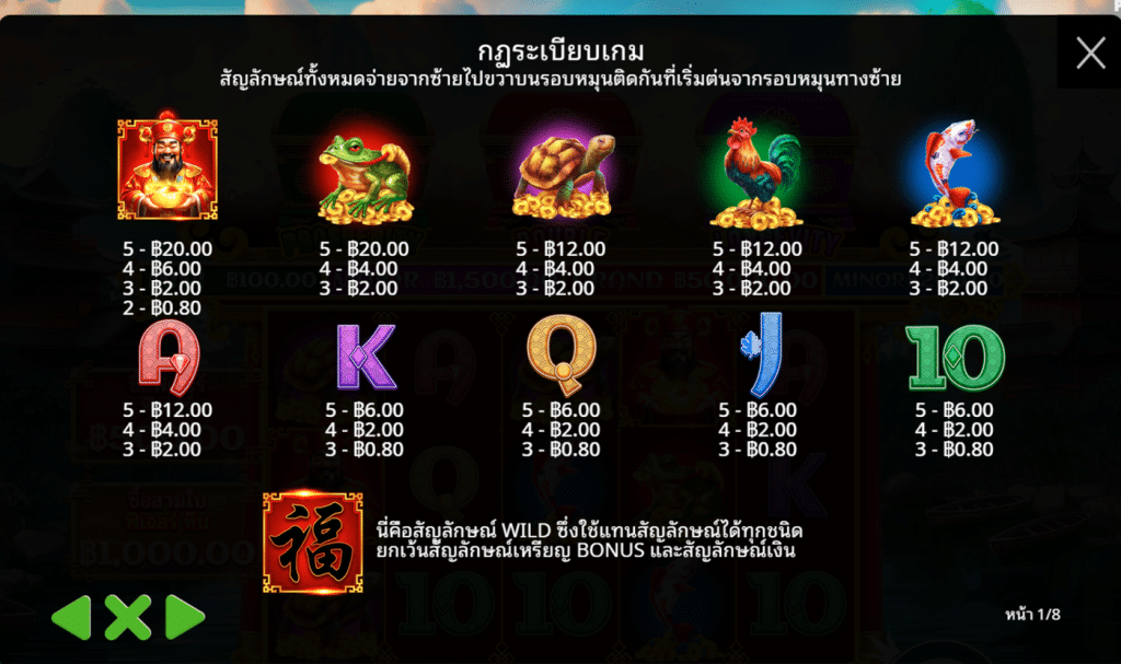 สัญลักษณ์ เกม CHESTS OF CAI SHEN ค่าย BLUEPRINT GAMING