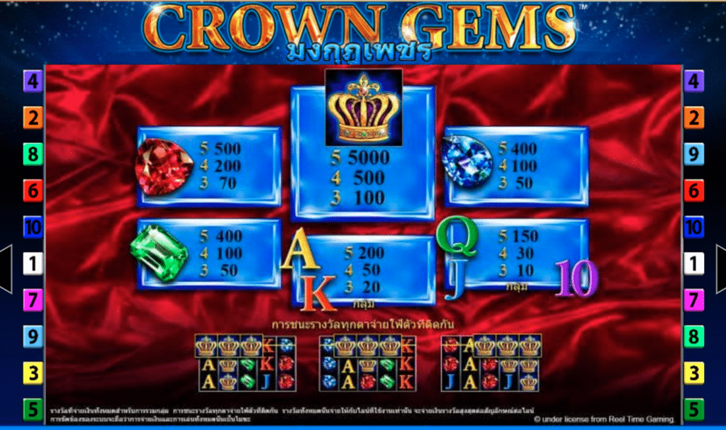 สัญลักษณ์ เกม CROWN GEMS ค่าย BLUEPRINT GAMING