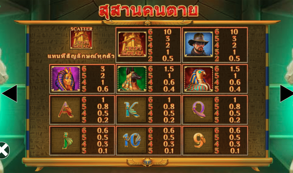 สัญลักษณ์ เกม CRYPT OF THE DEAD ค่าย BLUEPRINT GAMING